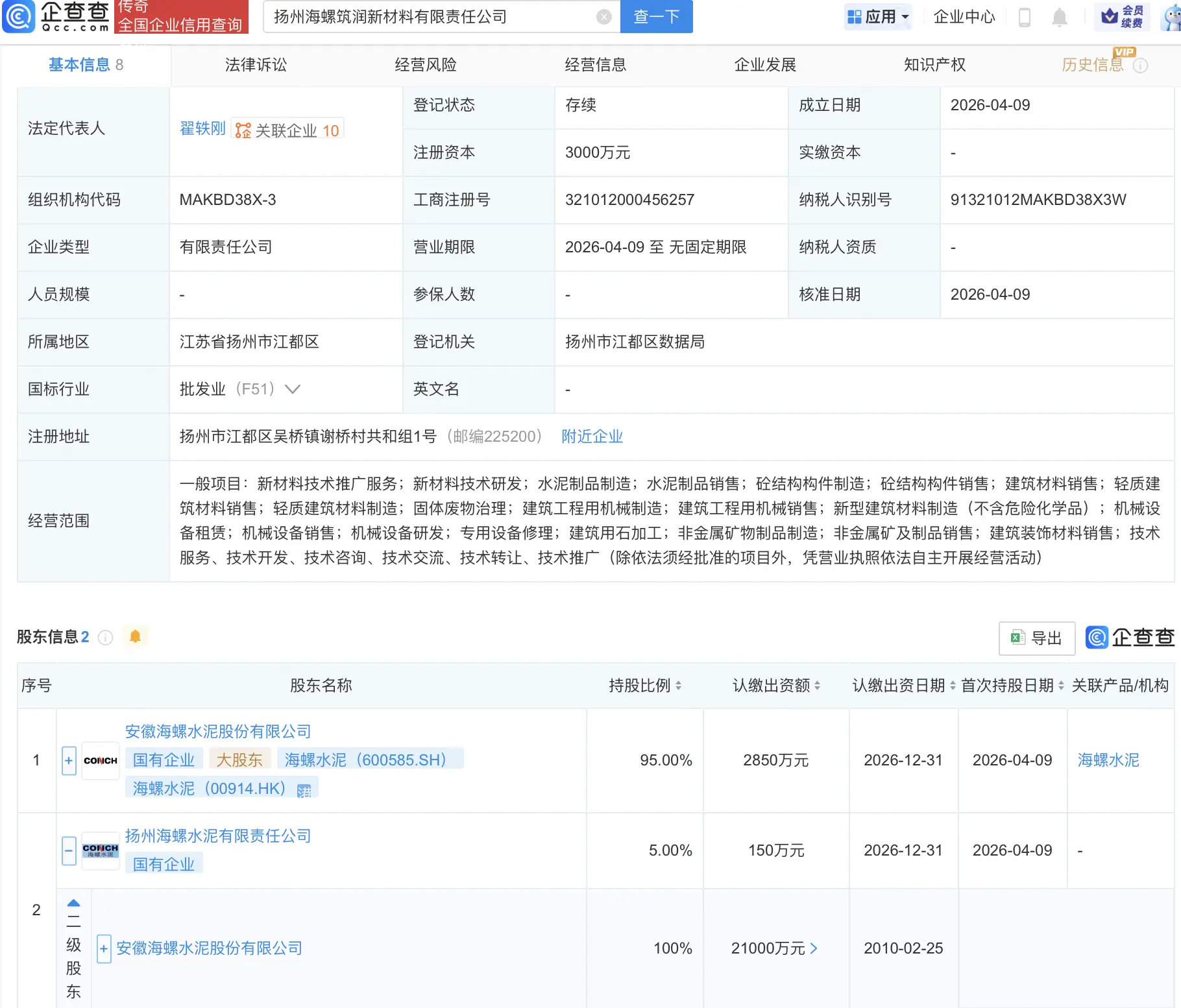 海螺水泥在揚州投資成立新材料公司